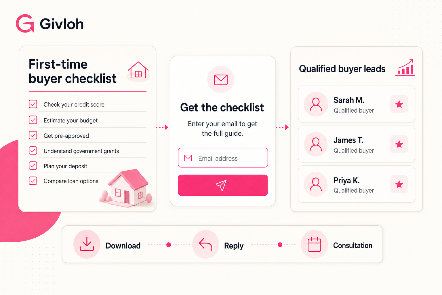 Mortgage Broker Email List Building Guide
